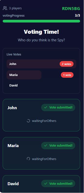 Voting